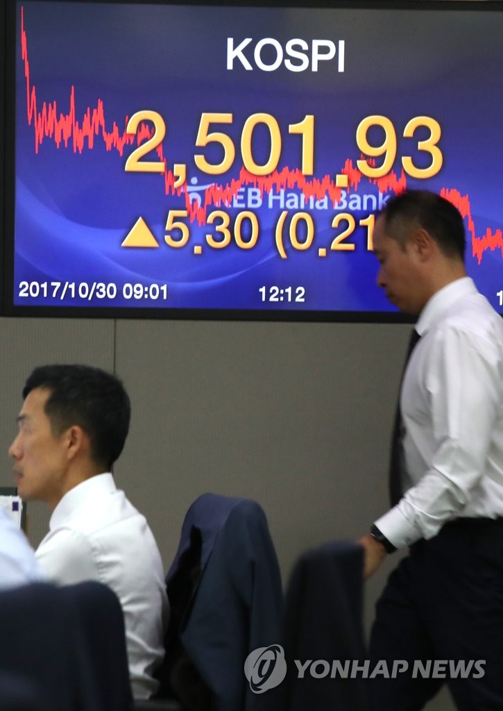 総合株価が最高値　初の２５００突破