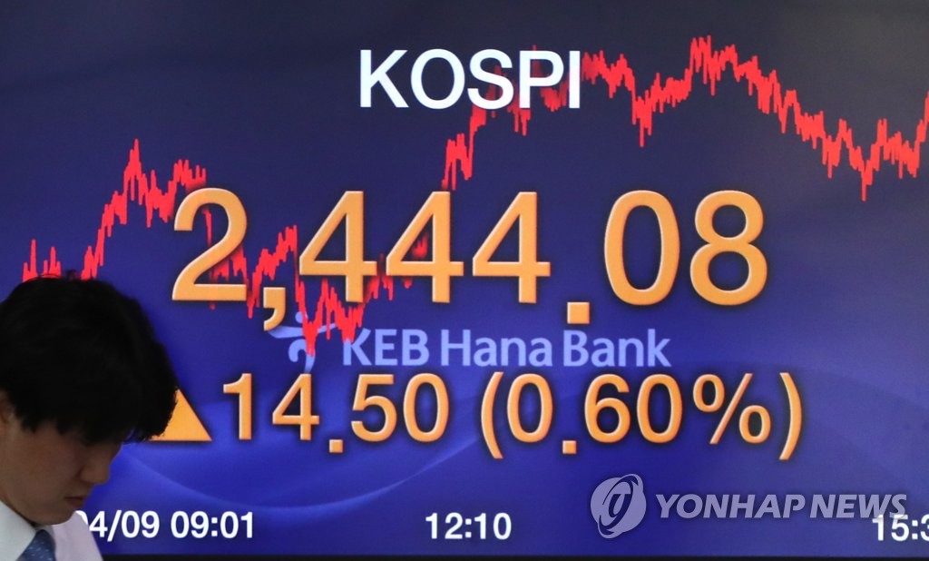 코스피 상승 마감