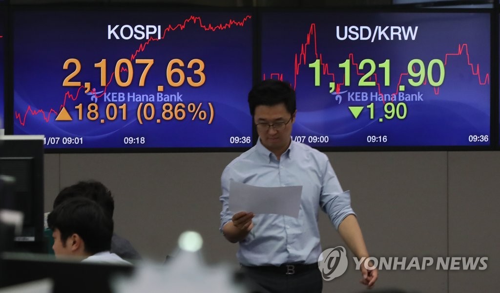 코스피 장중 2,100선 회복