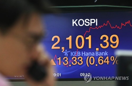코스피 2,100선 회복