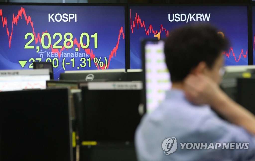코스피 두달 만에 최저