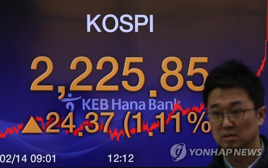 2,200선 훌쩍 넘은 코스피