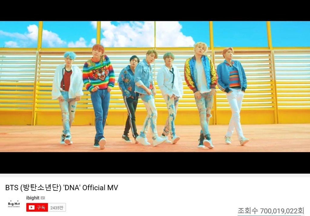 BTS' 'DNA' tops 700 mln YouTube views BTS' 'DNA' tops 700 mln YouTube views