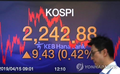12거래일 연속 상승한 코스피