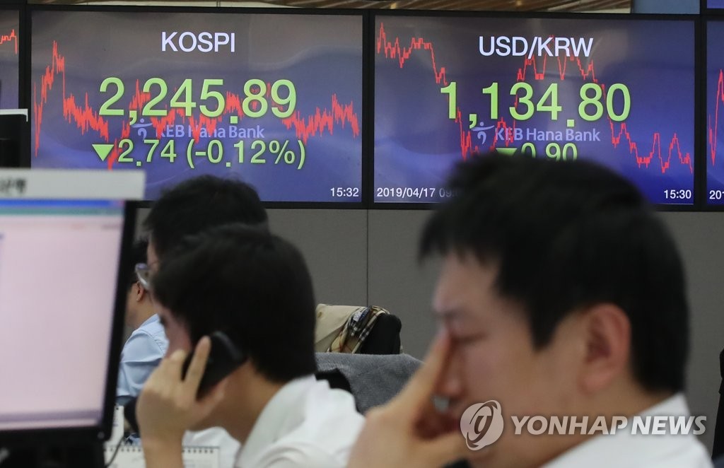 코스피 14거래일 만에 하락…2,240대 소폭 약세