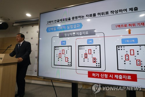 식약처, '인보사' 조사 결과 발표