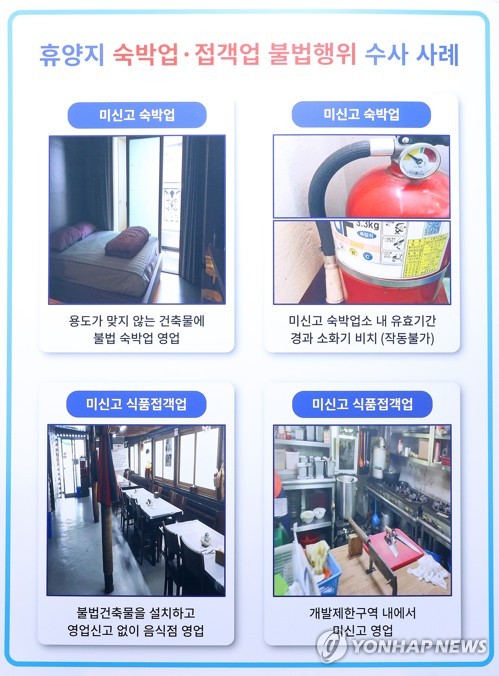 경기도, 불법 야영장 67곳 적발