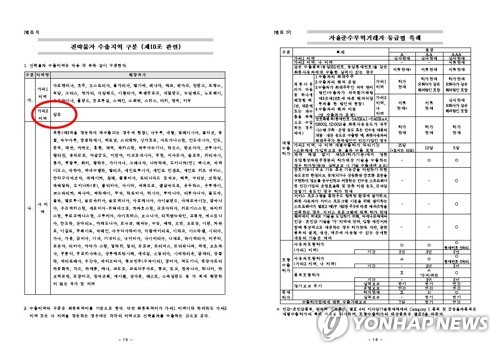 '백색국가서 일본 제외' 행정예고