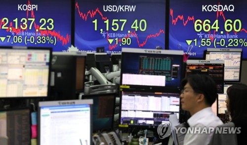 하락 마감한 코스피