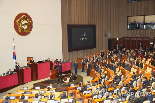 내년도 예산안 상정에 반발하는 한국당