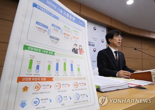 통계청, 11월 고용동향 발표