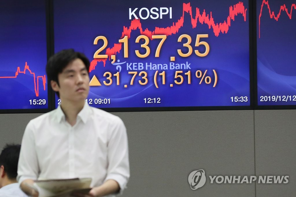 KOSPI soars KOSPI soars