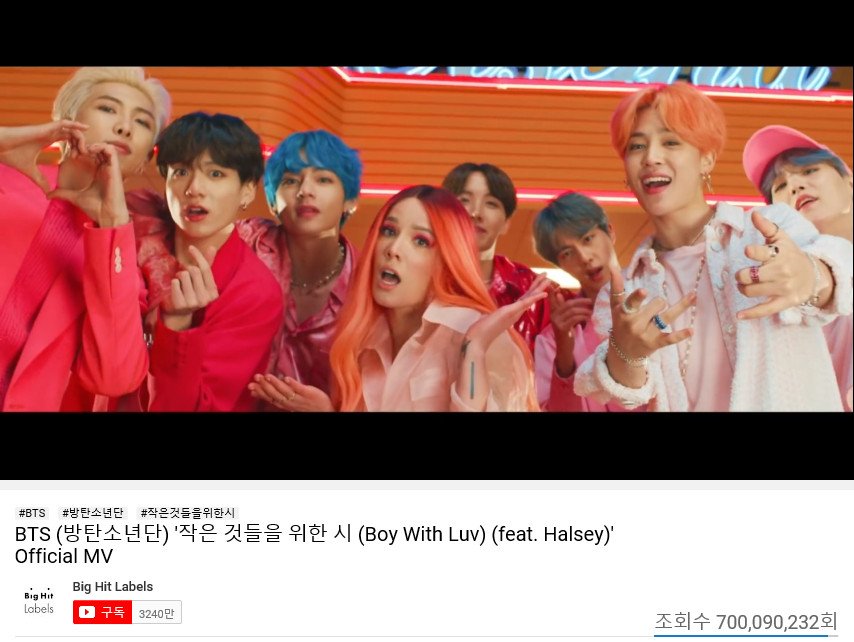 El videoclip 'Boy With Luv' de BTS supera los 700 millones de visualizaciones en YouTube El videoclip 'Boy With Luv' de BTS supera los 700 millones de visualizaciones en YouTube