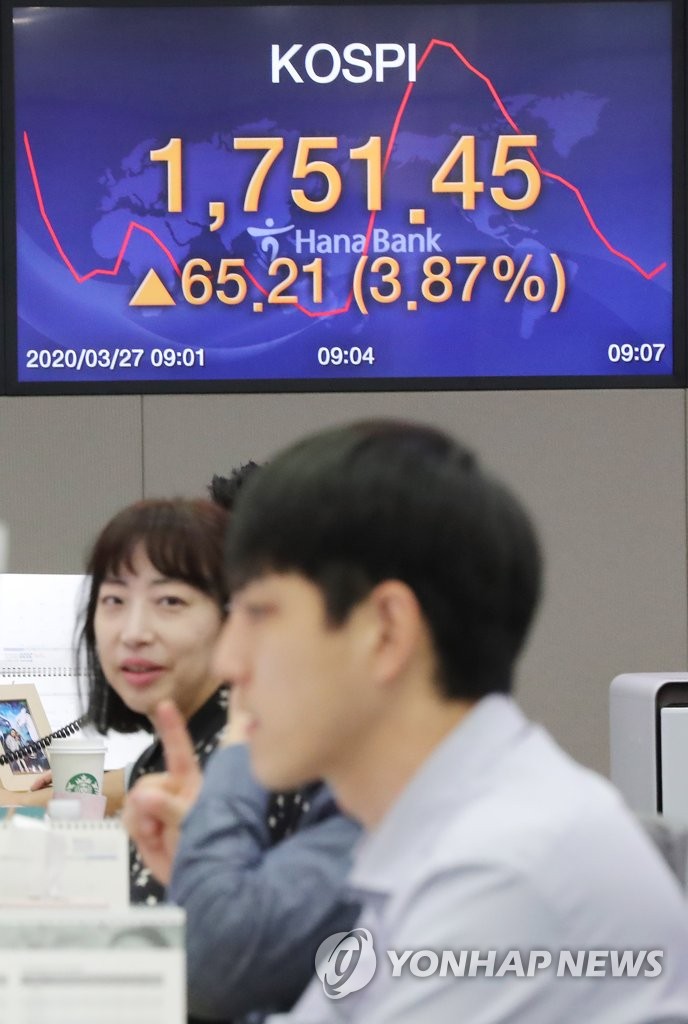KOSPI rises sharply KOSPI rises sharply