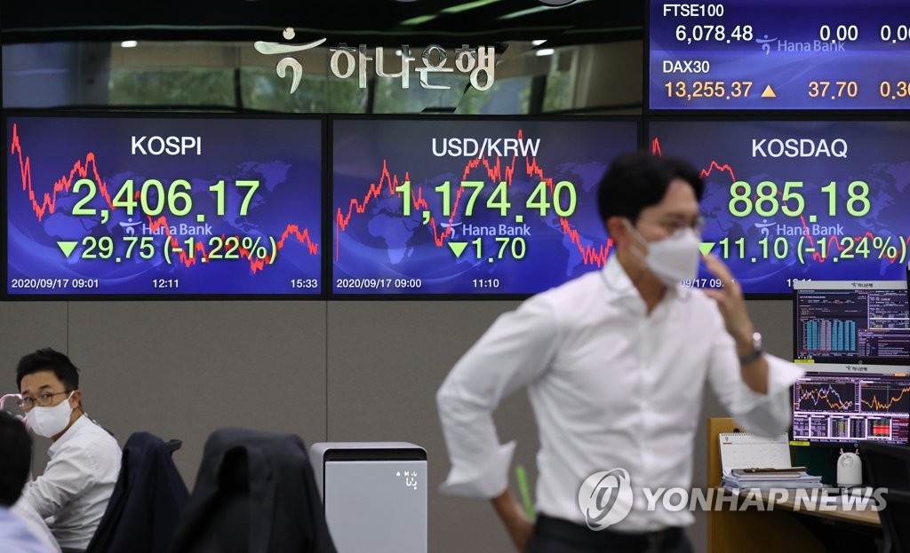 2,400선 힘겹게 유지한 코스피