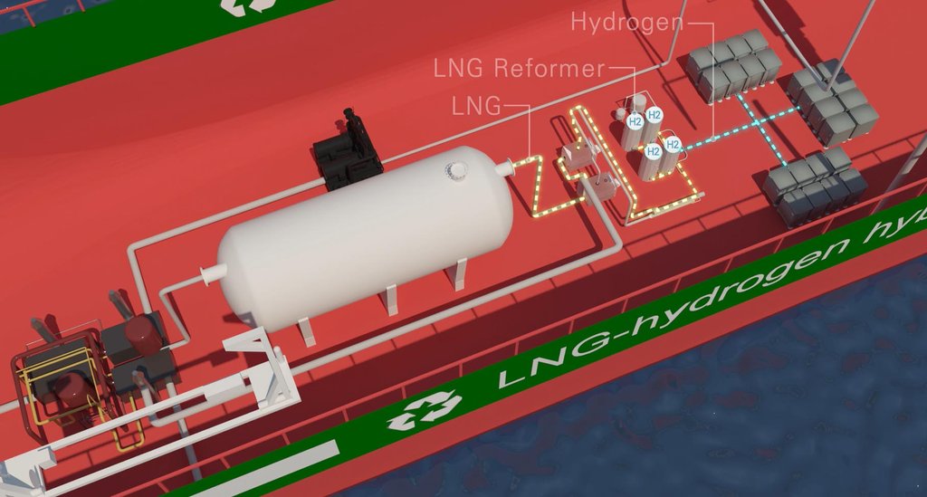 LNG·수소 하이브리드 선박