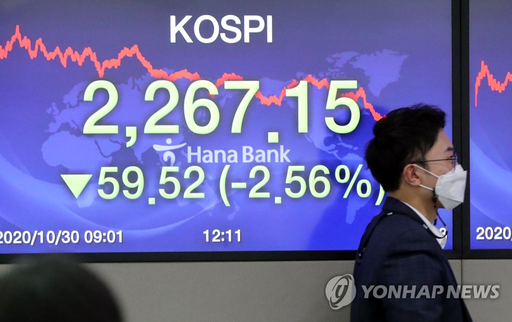 KOSPI plunges KOSPI plunges