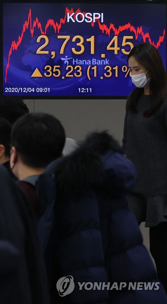 韓国株 初の2700超え 韓国株 初の2700超え