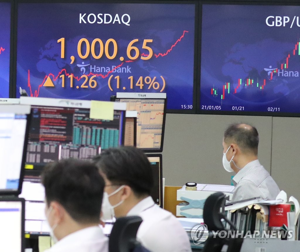 KOSDAQ rises above 1,000 KOSDAQ rises above 1,000