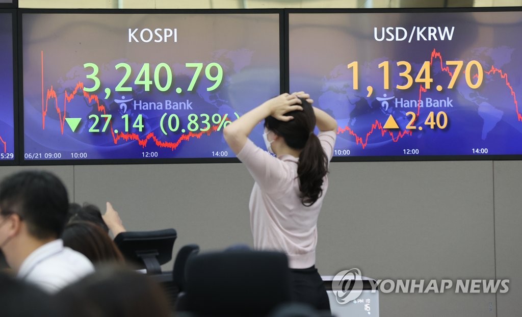 코스피 하락 마감