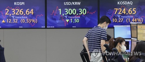 환율, 1.8원 하락 출발…장 초반 1,300원선 공방