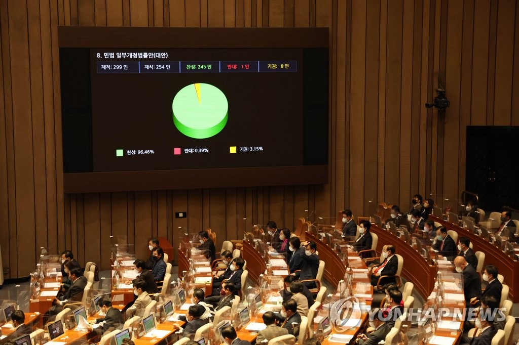 Aprobando un proyecto de ley sobe la eliminación de la 'edad coreana' Aprobando un proyecto de ley sobe la eliminación de la 'edad coreana'