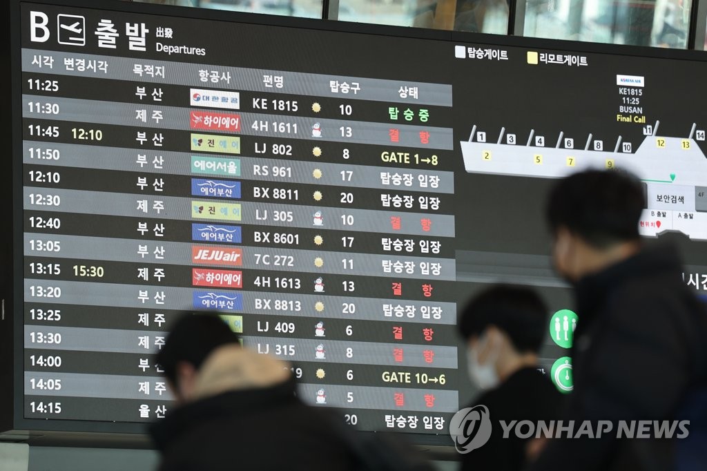 강풍에 제주행 항공기 줄줄이 결항