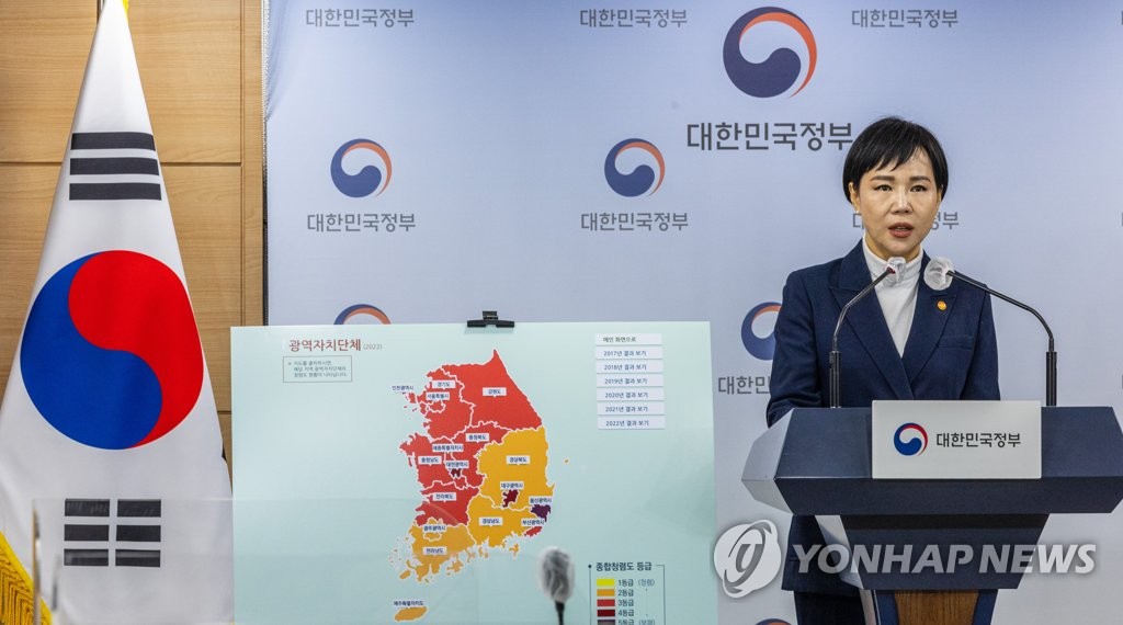 2022년도 공공기관 종합청렴도 발표하는 전현희 권익위원장