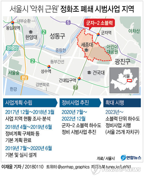 [그래픽] 서울시 악취 근원 정화조 폐쇄 시범사업 지역 | 연합뉴스