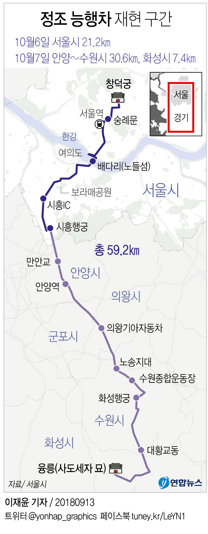 5천명이 재현하는 '2018 정조대왕 능행차' 10월 6~7일 열린다 - 2