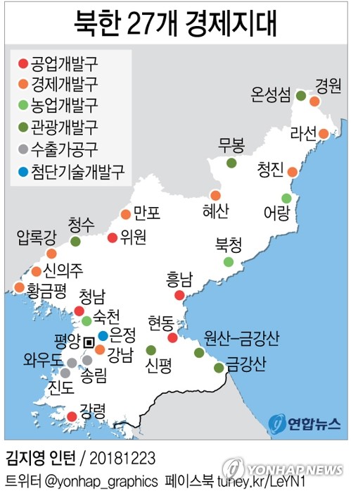 [그래픽] 북한 27개 경제지대 현황