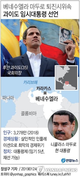 [그래픽] 베네수엘라 마두로 퇴진시위 속 과이도 임시대통령 선언
