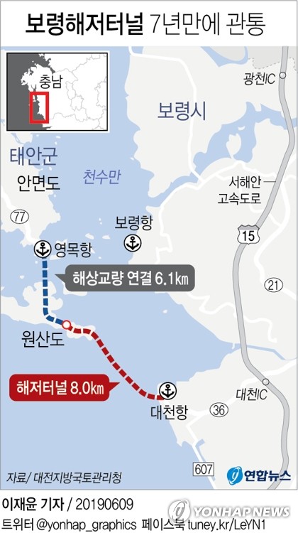 ¼¼°è¼ 5¹øÂ° ±ä º¸·ÉÇØÀúÅͳÎ, 7³â ¸¸¿¡ °üÅ롦2021³â °³Åë - 2