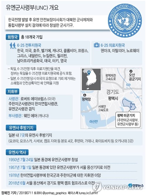 유엔사, 한반도 유사시 日병력 제공 추진…국방부 "日활동 안돼"(종합) - 3