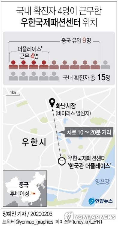 [그래픽] 국내 확진자 4명이 근무한 우한국제패션센터 위치