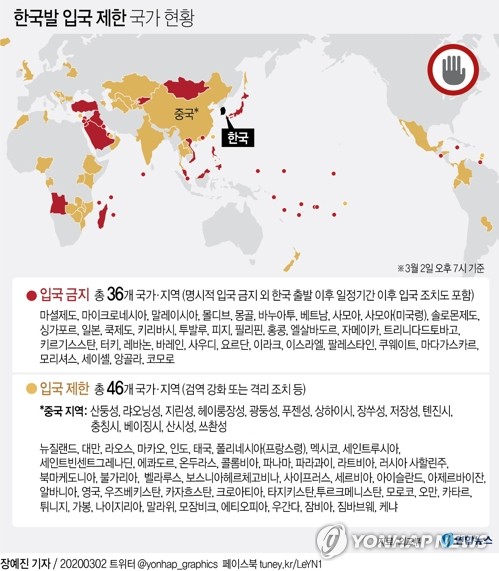 82 دولة ومنطقة تشدد إجراءات الدخول من كوريا الجنوبية وسط الخوف من كورونا المستجد - 3