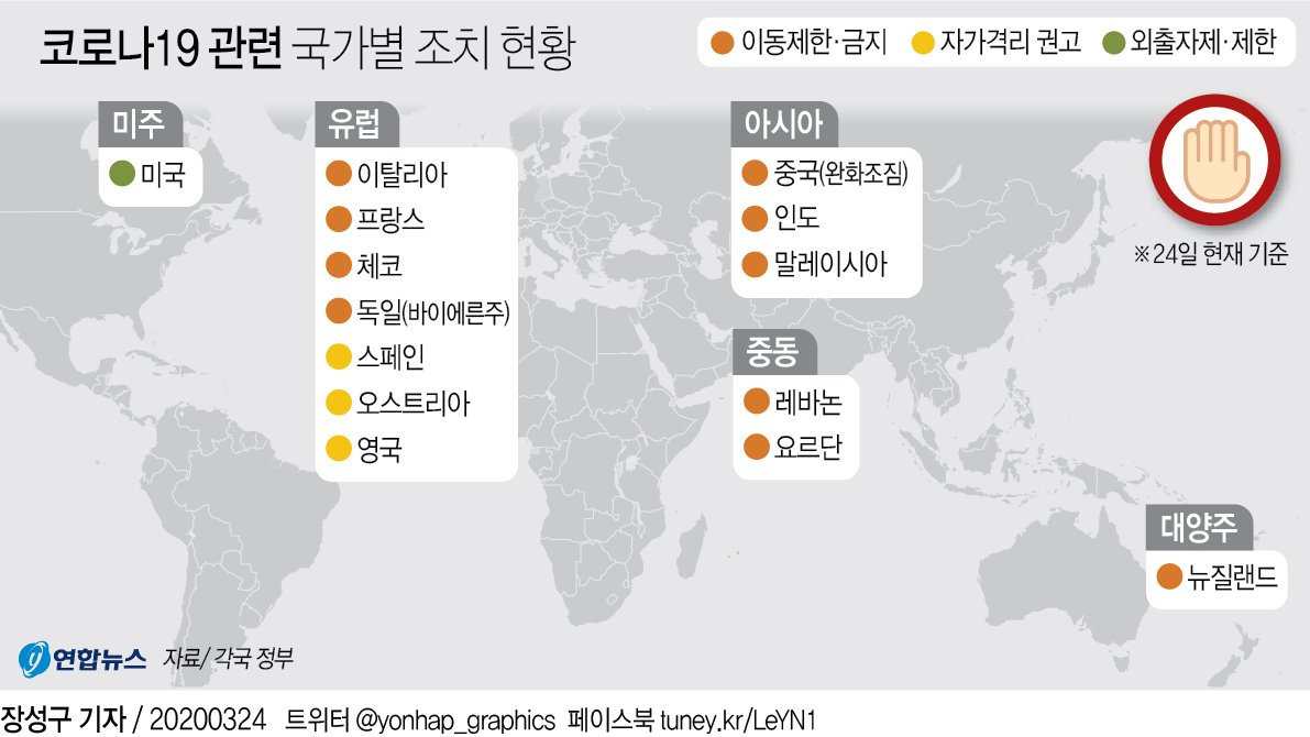 [그래픽] 코로나19 관련 국가별 조치 현황