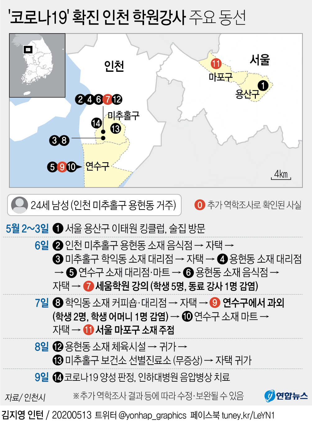 [그래픽] '코로나19' 확진 인천 학원강사 주요 동선