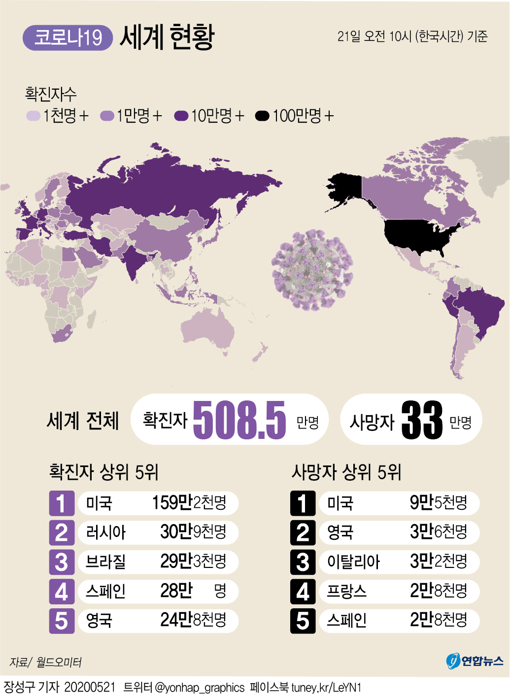 [그래픽] 코로나19 세계 현황