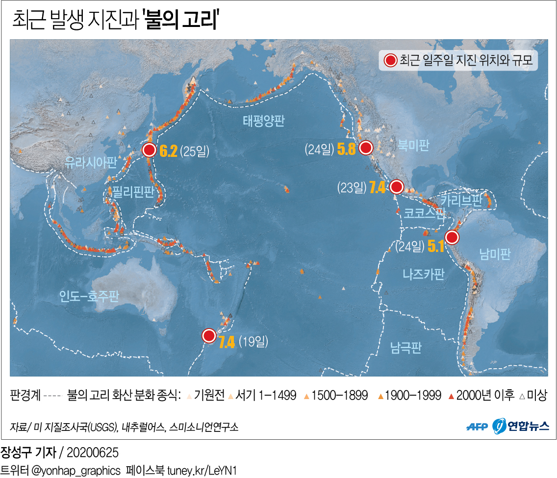 [그래픽] 최근 발생 지진과 '불의 고리'