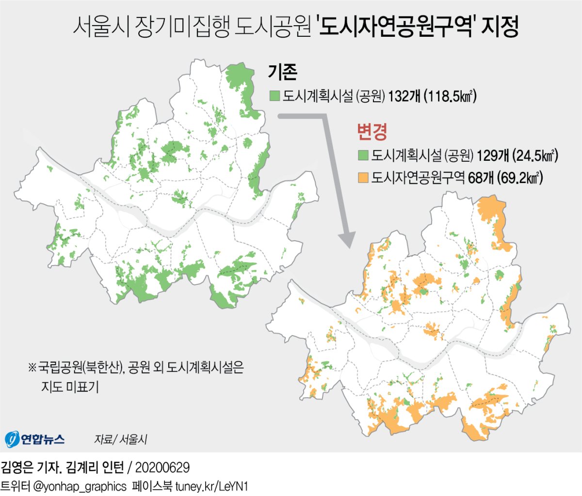 서울시, 공원 지정 풀리는 땅 '도시자연공원구역'으로 묶는다(종합) - 2
