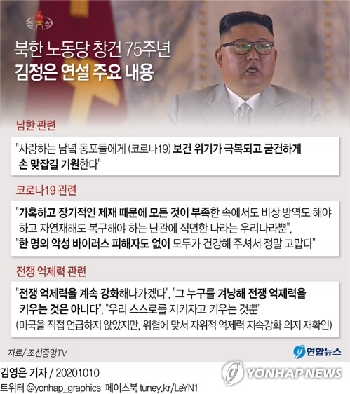  북한 노동당 창건 75주년 김정은 연설 주요 내용