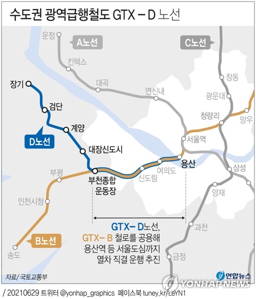 GTX-D 강남 직결 무산에 분노한 주민들…김포·검단서 거센 반발(종합)