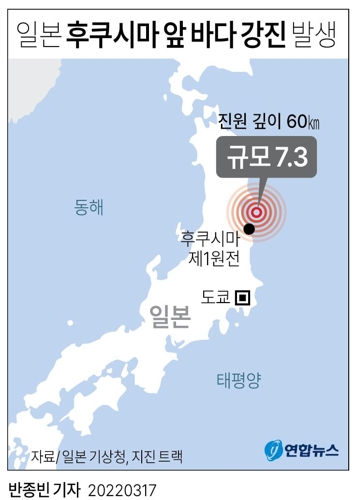 [그래픽] 일본 후쿠시마 앞 바다 강진 발생