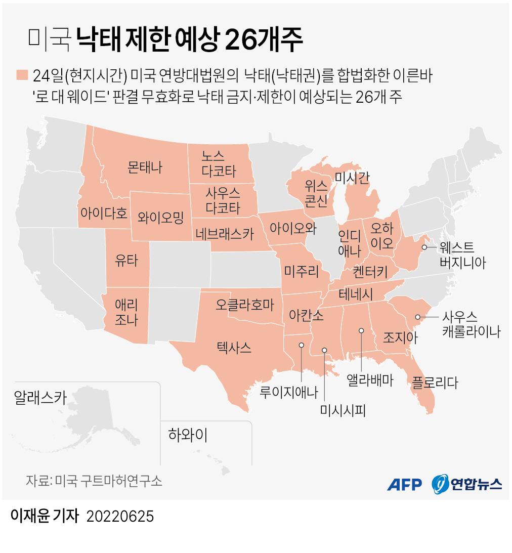 [그래픽] 미국 낙태 제한 예상 26개주
