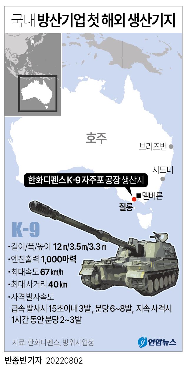 [그래픽] 국내 방산기업 K-9 자주포 첫 해외 생산기지