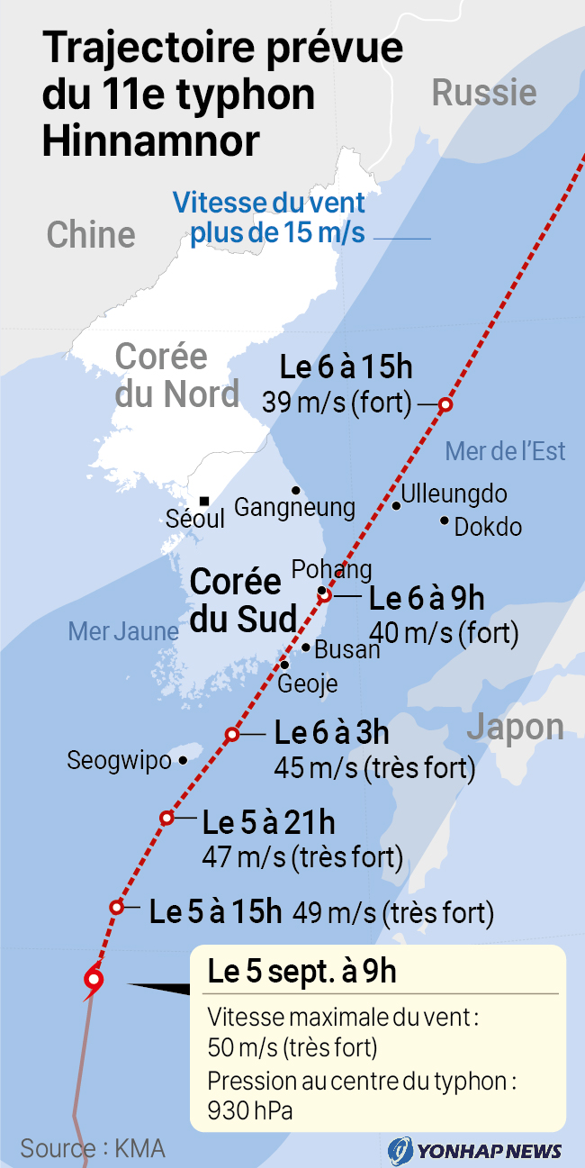 Trajectoire prévue du typhon Hinnamnor