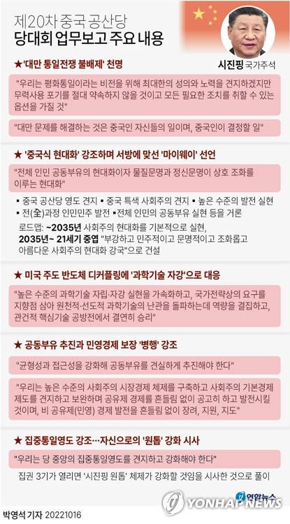 공생 끝나나…"中기업계, 시진핑 3기에 심상찮은 속앓이" - 3