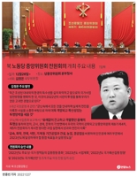 [그래픽] 북 노동당 중앙위원회 전원회의 개최 주요 내용