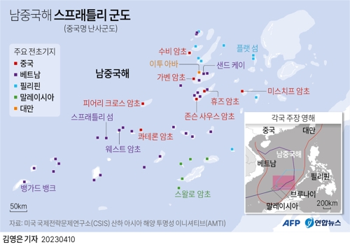  남중국해 스프래틀리 군도